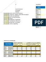 EVALUACION POR PUNTOS EON MOTORS