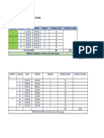 CALENDARIZACIÓN