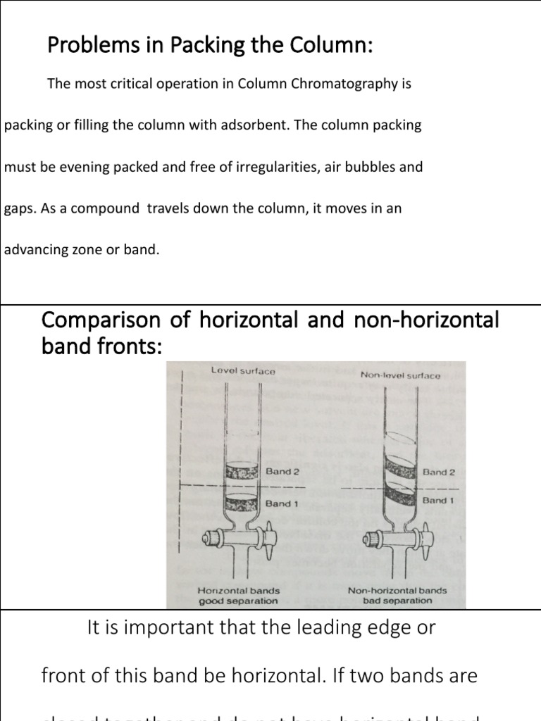 Problems in Packing The Column PDF Elution Chromatography