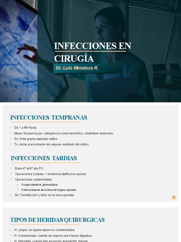 Infecciones Quirúrgicas Y Antibióticos En Cirugía – FDBT