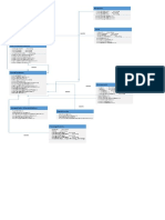 Class Diagram