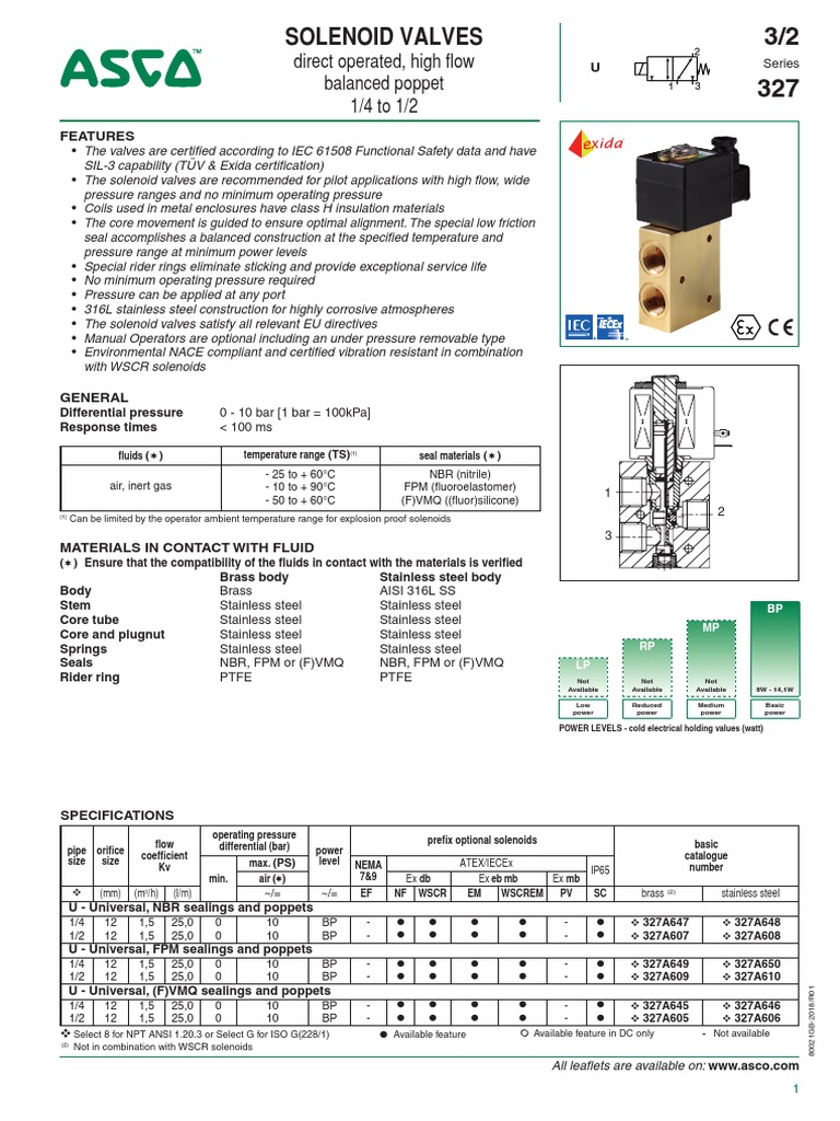 European Catalog Direct Operated Solenoid Valve High Flow Series 327