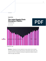 The Latest Supply Chain Disruption - Plastics