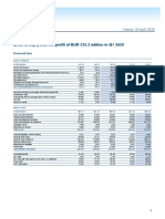 Erste Group Posts Net Profit of EUR 235.3 Million in Q1 2020