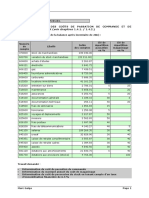 Controle de Gestion Exercice Corrigé