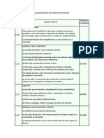 Aposentadoria Especial Classificacao Dos Agentes Nocivos