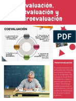 Evaluación, Coevaluación y Heteroevaluación 