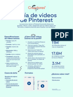 Guía de Videos de Pinterest