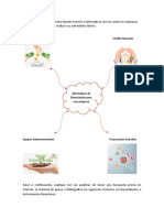 Actividad Bancolombia