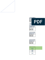 Base de Datos Platano