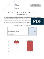 Quarterly Gross Domestic Product of Montenegro: 1 Quarter 2021
