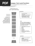 Academic Essays: Form and Function: The Structure of A 1000-3000 Word Essay