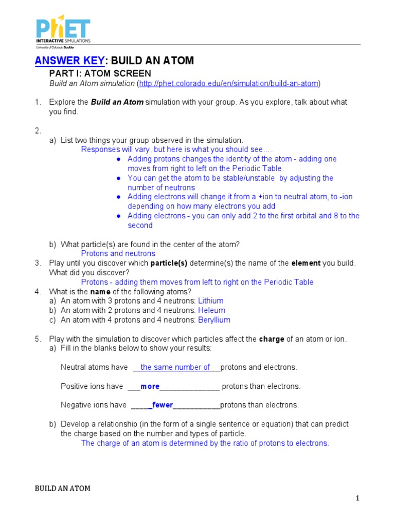 Building An Atom Phet Simulation Answers → Waltery Learning In Build An Atom Worksheet Answers