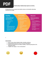 Relationship Spectrum - Healthy Relationship Activity