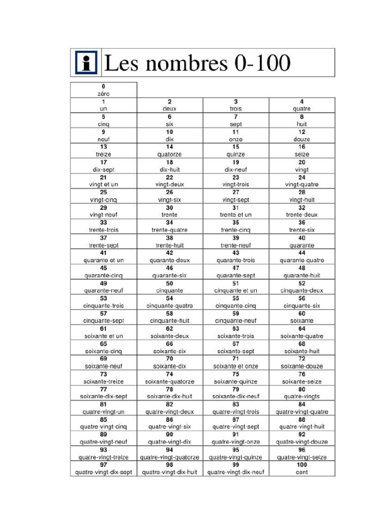 Les Nombres 0 - 100 | PDF