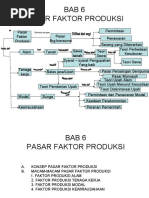 Download pasar input by Kezia Olive Sompotan SN51205910 doc pdf