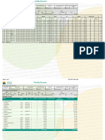 Planilla Consorcio La Veredita Ind