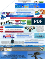 Infografia Unidad 4