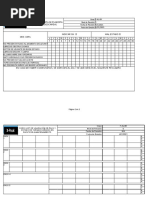 Lista de Verificación de Racks | PDF