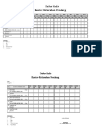 Daftar Hadir Baru