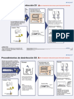 Servoi Operman WCD6615048 Rev06 ES NONUS(Limpieza, Desinfeccion y Esterilizacion)