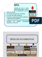 3.0 Introduccion y Funciones de Las Capas ITP