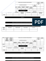 FORMATO DE PROCESOS INMEDIATOS 3FPPCS