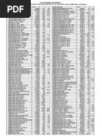 Katalog Produk Infus Kalbe Farma | PDF
