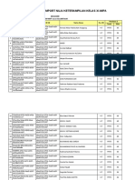 Format Import Nilai Keterampilan Kelas Xi-Mipa