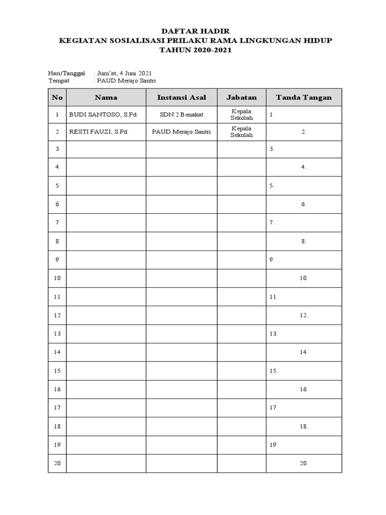 Daftar Hadir Sosialisasi Lingkungan 2021 | PDF