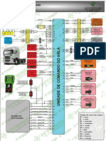 Denoxtronic 1.1: Diagrama Eletrônico Arla Scania