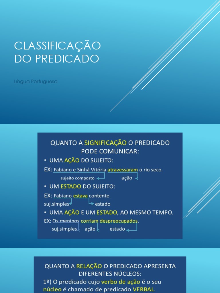 Guia Do Estudante: Classificação Do Predicado – TWMWFE