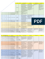 TS Perangkat Pembelajaran