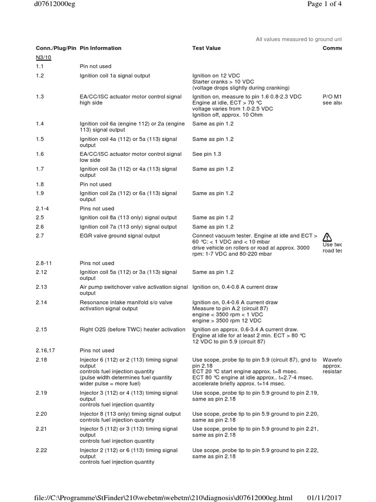 Ignition Coil and Sensor Signal Outputs | PDF | Fuel Injection ...