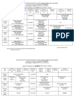 DFT-Final Time Table (Week-14) (10.05.21 To 14.05.21)