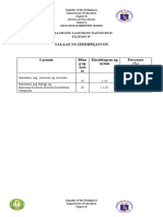 Ikalawang Lagumang Pagsusulit Sa FILIPINO 4quarter 1 - 2020 2021