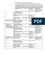 Act Plan Final 28 APRIL