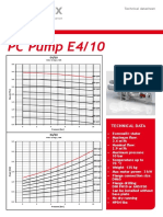 PC Pump E4/10: Technical Data