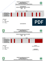 Daftar Hadir PTTD