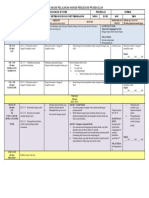 m9 - 26 Feb 2019 Isnin Sivik Unit 11