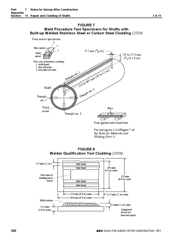 Weld Procedure Test Specimens For Shafts With BuiltUp Welded Stainless
