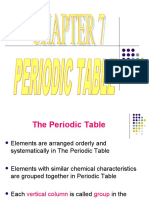 Periodic Table Ok