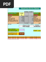 Break Even Exit For Delivery: Purchase Rate