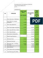 Usulan Perda Dinas Kesehatan 2021