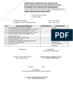 Checklist Daftar Berkas Usulan Ujian Tesis 2020