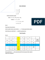 SOAL MINIMASI Pada Mata Kuliah Prolin