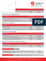 Fee Breakup: School of Education