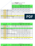 Jadwal Narsum Pelatihan Akselerasi ARV Untuk Layanan PDP Baru - Utk BBPK