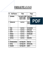 7,4 C Informasi Pelayanan