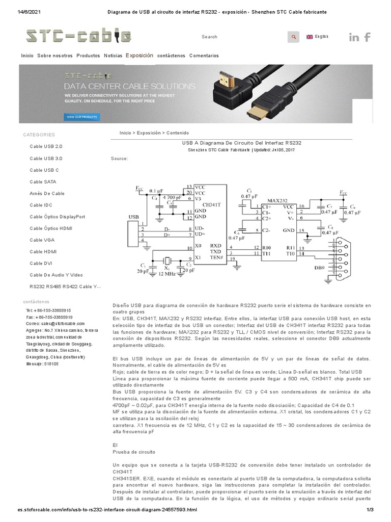 Diagrama de USB Al Circuito de Interfaz RS232 - Exposición - Shenzhen ...